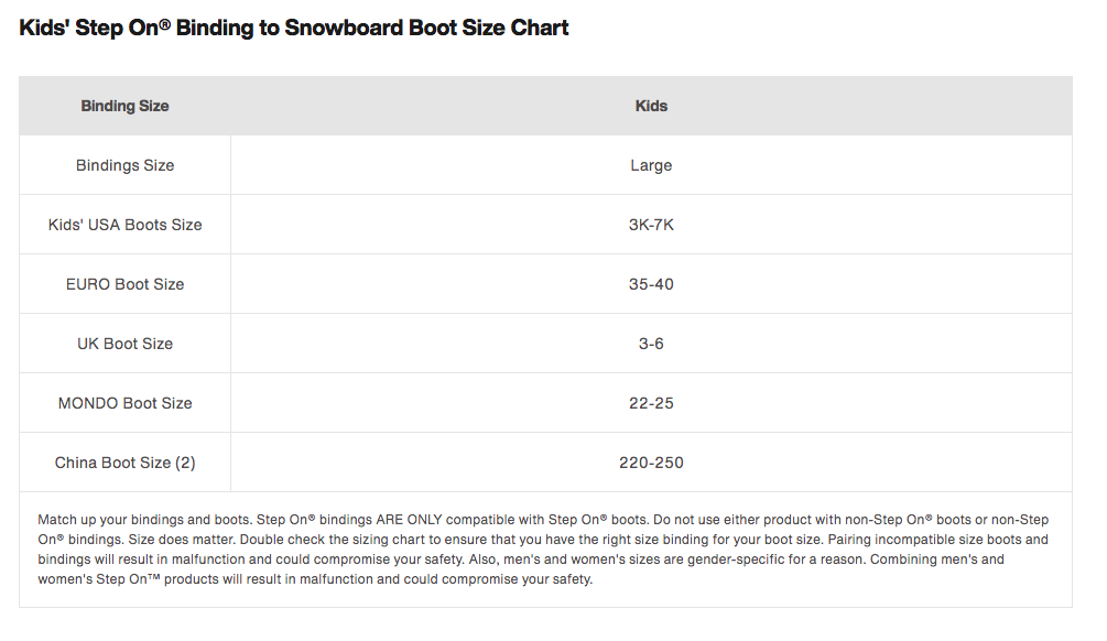 Kids' Step On®︎ Binding to Snowboard Boot Size Chart