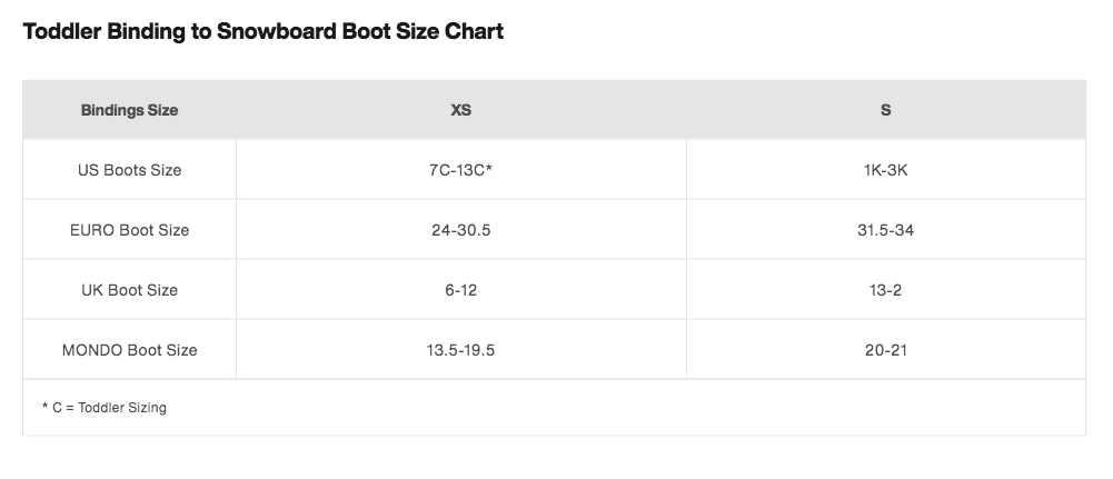 Toddler Binding to Snowboard Boot Size Chart